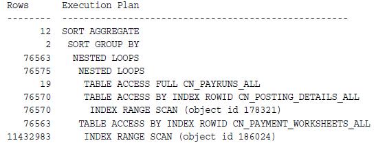 EXPLAIN PLAN 내의 배제행수의 확인