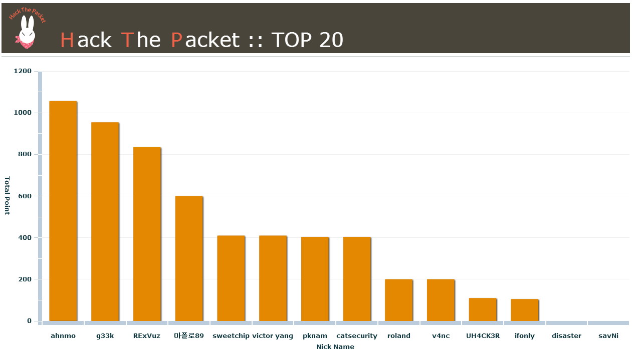 KakaoTalk_7bd510f60f7f7bc2