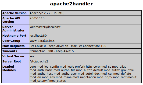 apache2_mod_security_2