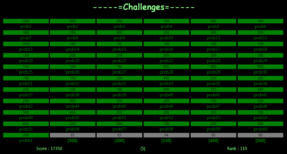 webhacking.kr_allclear_2